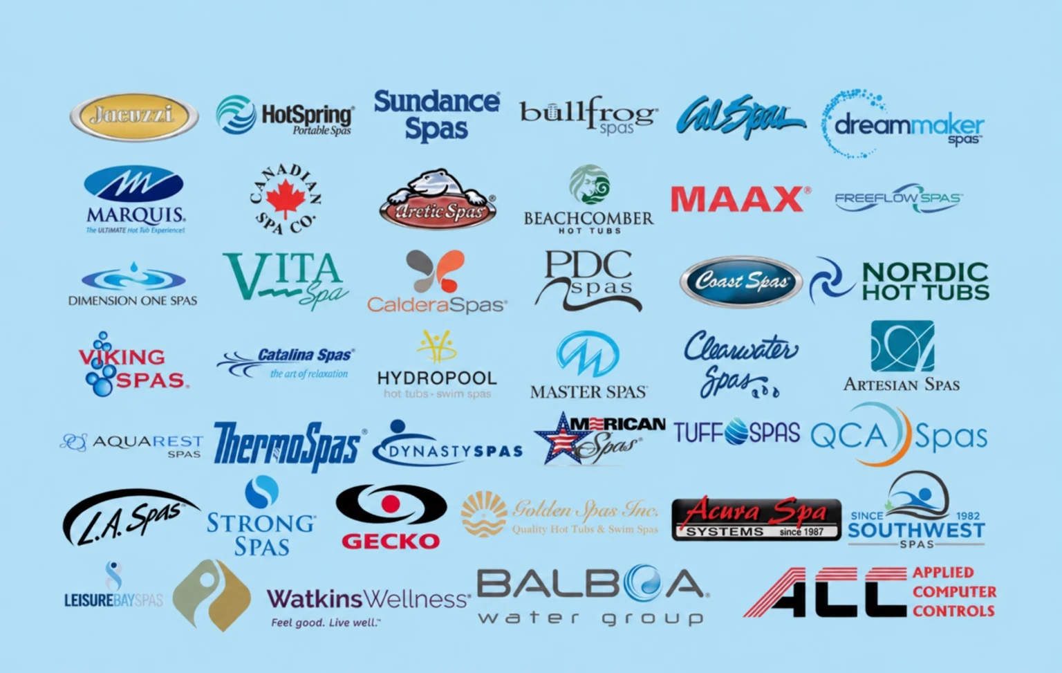 Hot tub and spa control brand logos, including Jacuzzi, Hot Spring, Sundance, Bullfrog, Caldera, Master Spas, Gecko, and Balboa